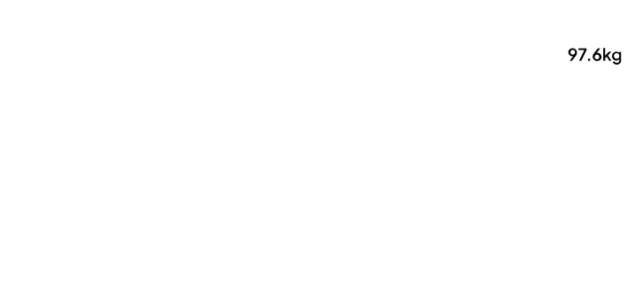 Weight chart